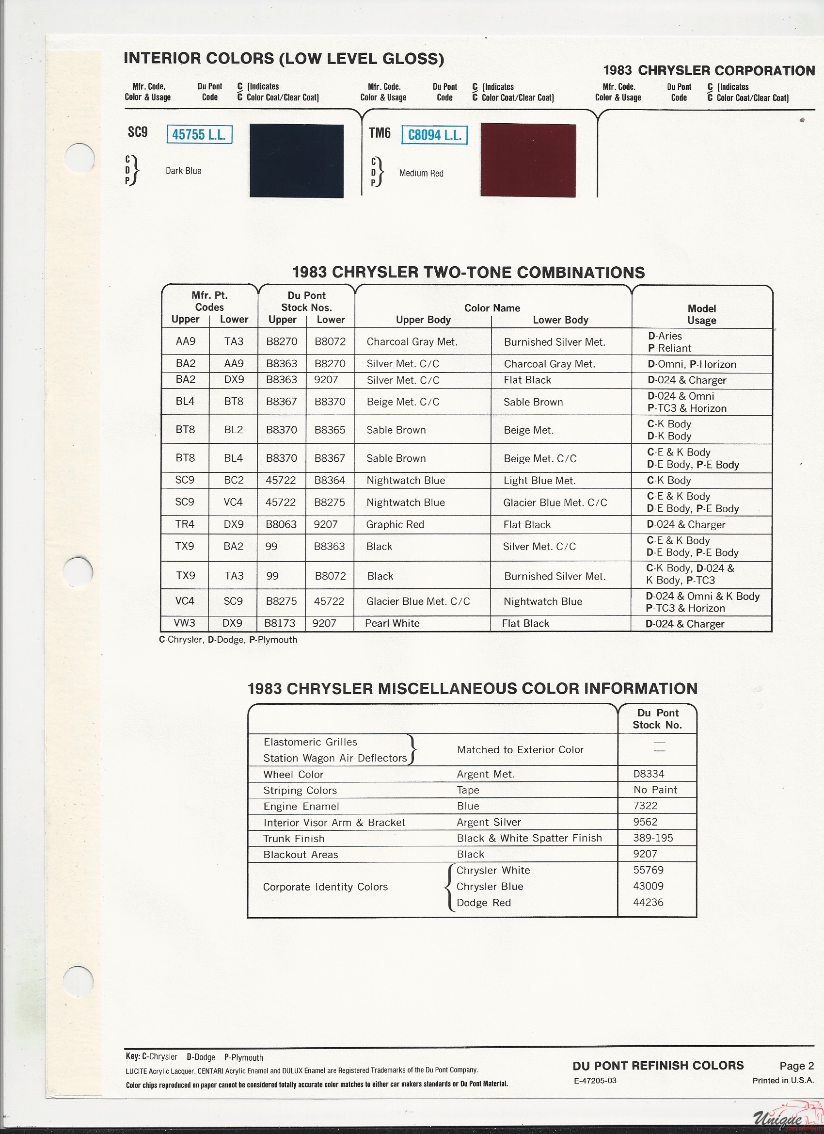 Chrysler Paint Chart Color Reference
